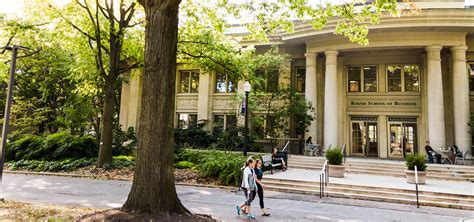 american university business school